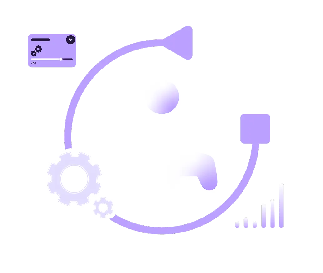 user acquisition